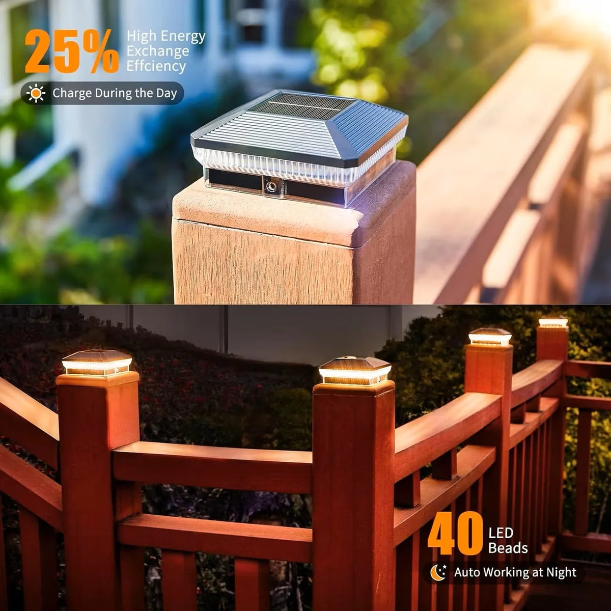 Outdoor Solar Post Lights With 40 LEDs And Three Modes