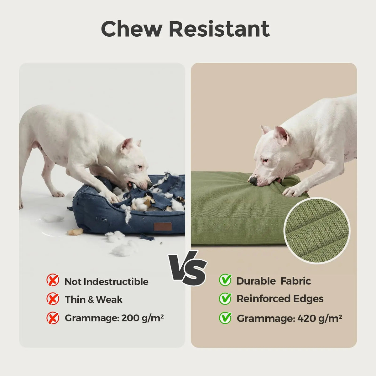 Durable Waterproof Canvas Dog Bed With Removable Washable Cover