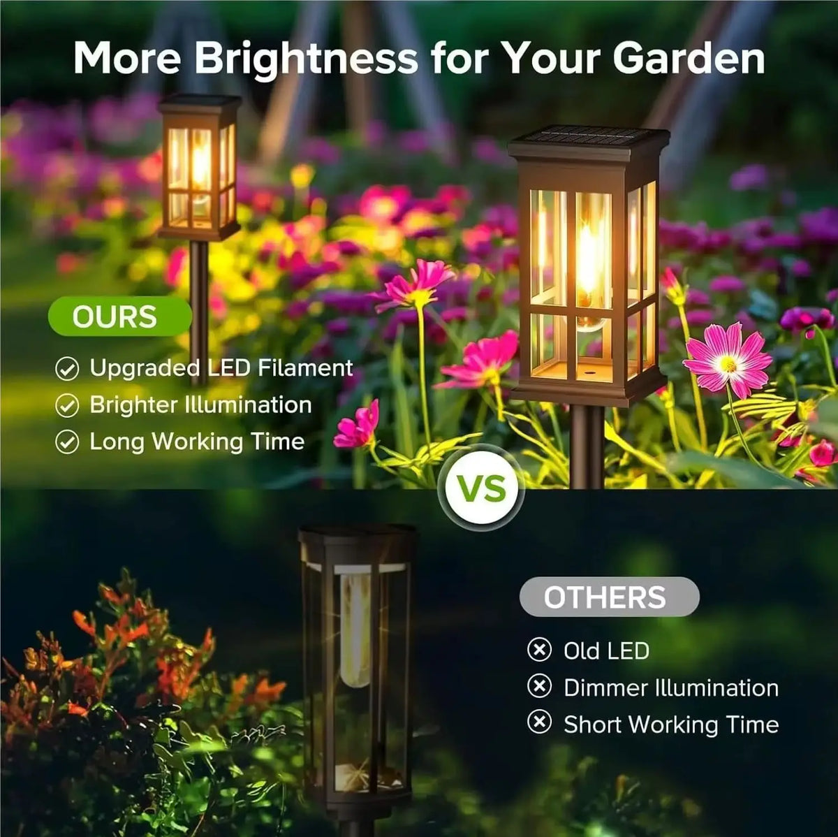 Solar Pathway Light Outdoor LED Landscape Lamp Waterproof IP65