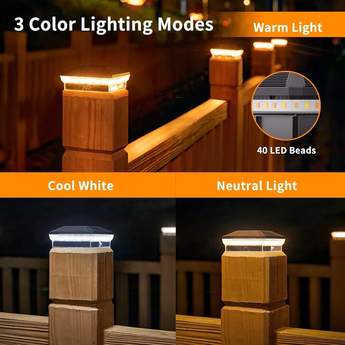 Outdoor Solar Post Lights With 40 LEDs And Three Modes
