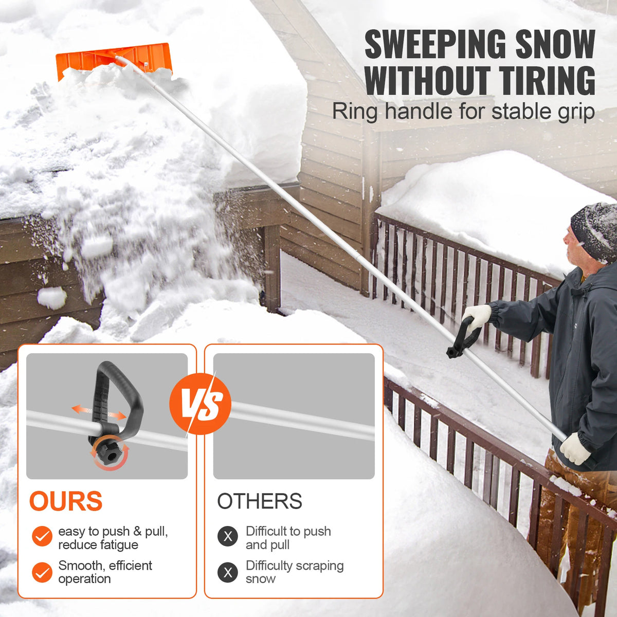 SucceBuy Snow Roof Rake With Aluminum Handle For Easy Removal