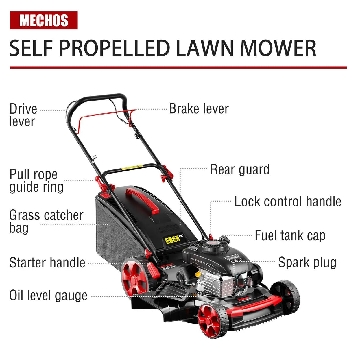 JETTING 4-Stroke Gas Lawn Mower With Self-Propelled 3-in-1 Function