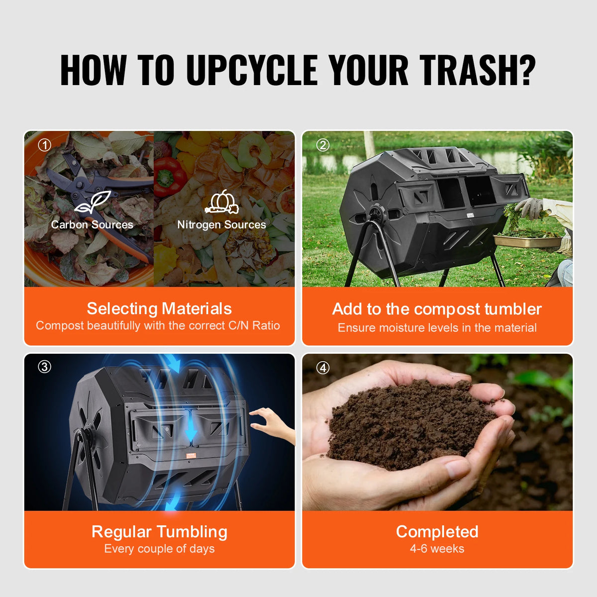 SucceBuy Dual Chamber Tumbling Composter for Garden and Kitchen
