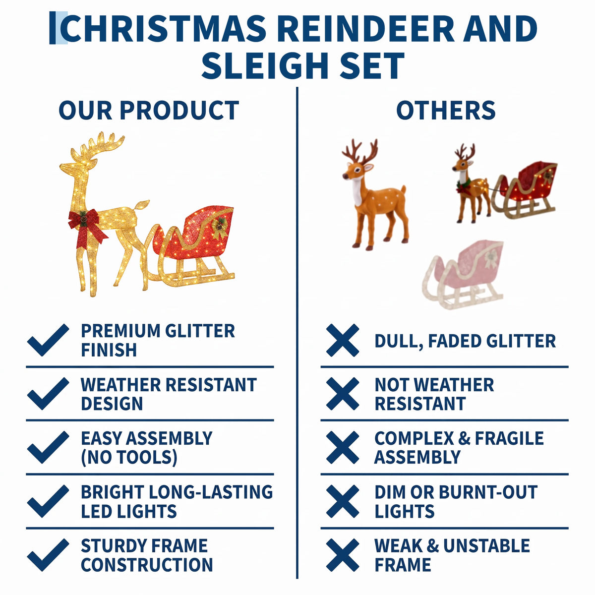 Lighted Christmas Reindeer And Sleigh LED Outdoor Holiday Decoration Set