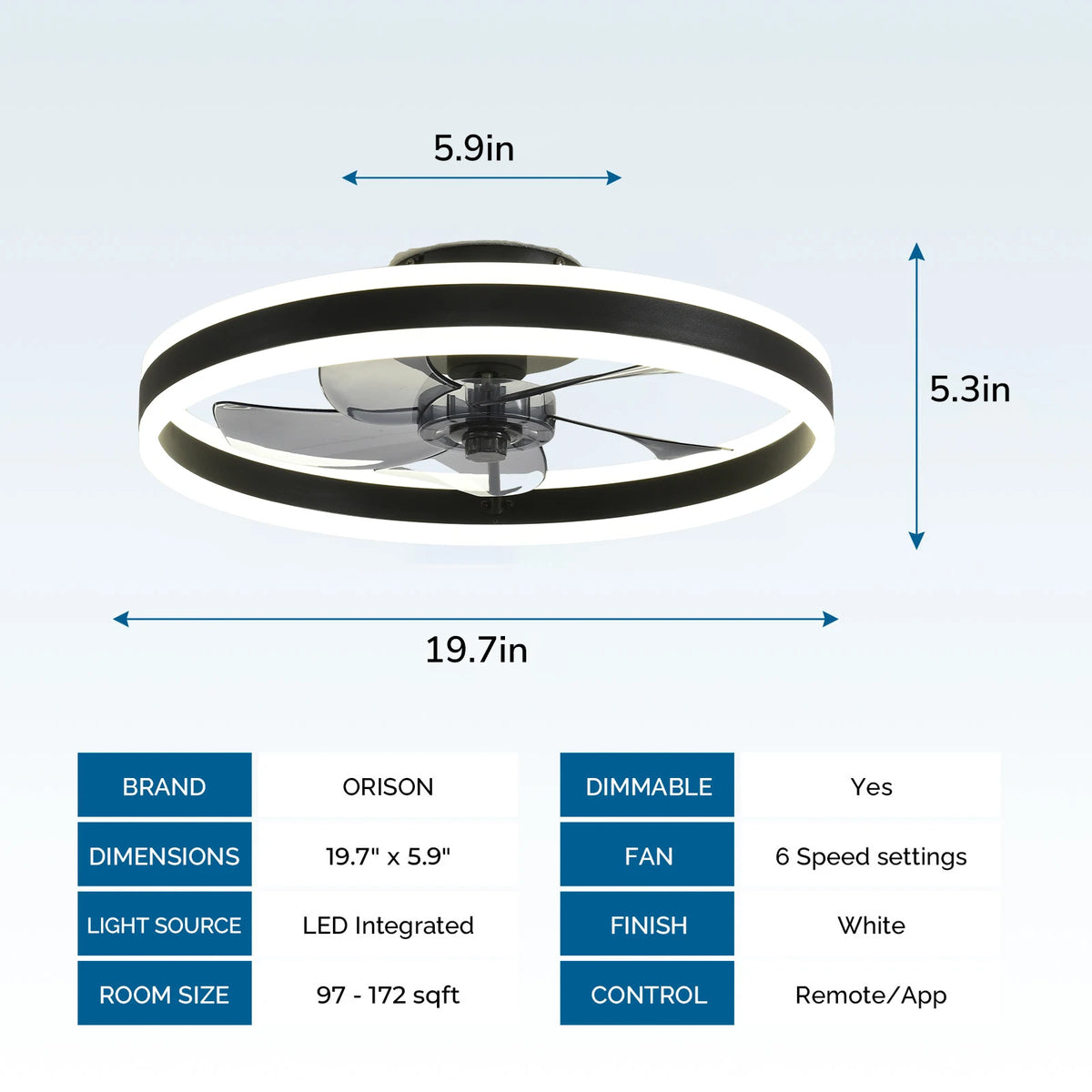 Orison Modern Flush Mount LED Ceiling Fan With Remote Control