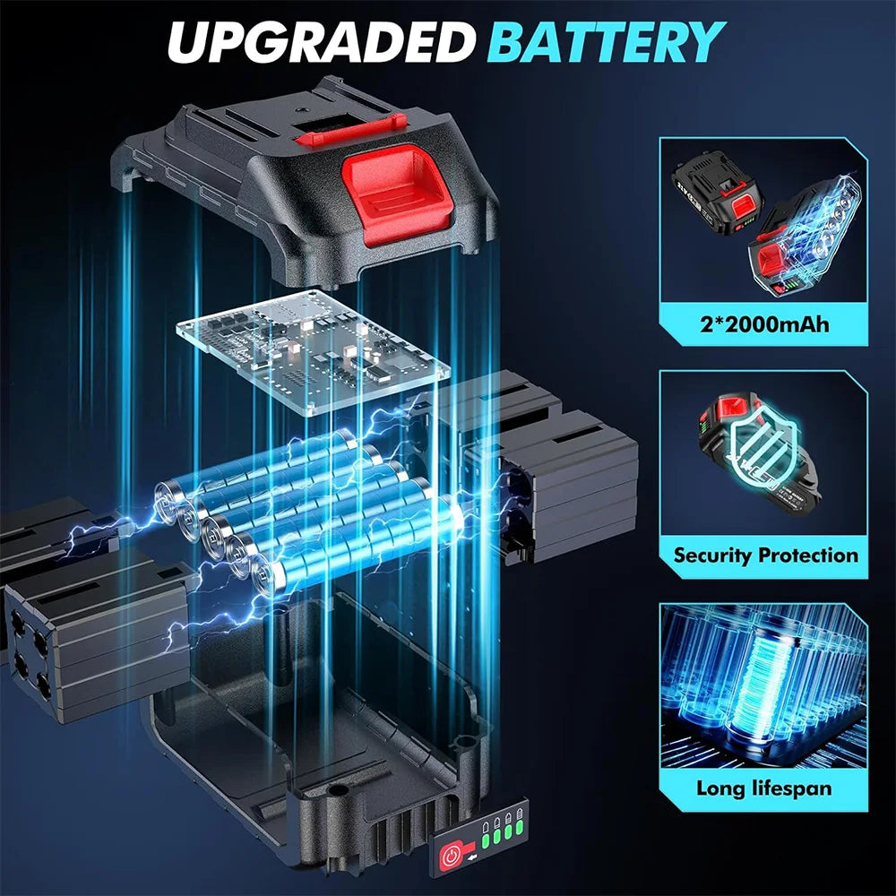 Seesii Cordless Mini Chainsaw for Makita Battery Wood Cutting