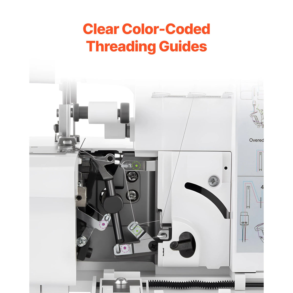 SucceBuy Serger Overlock Sewing Machine With Differential Feed