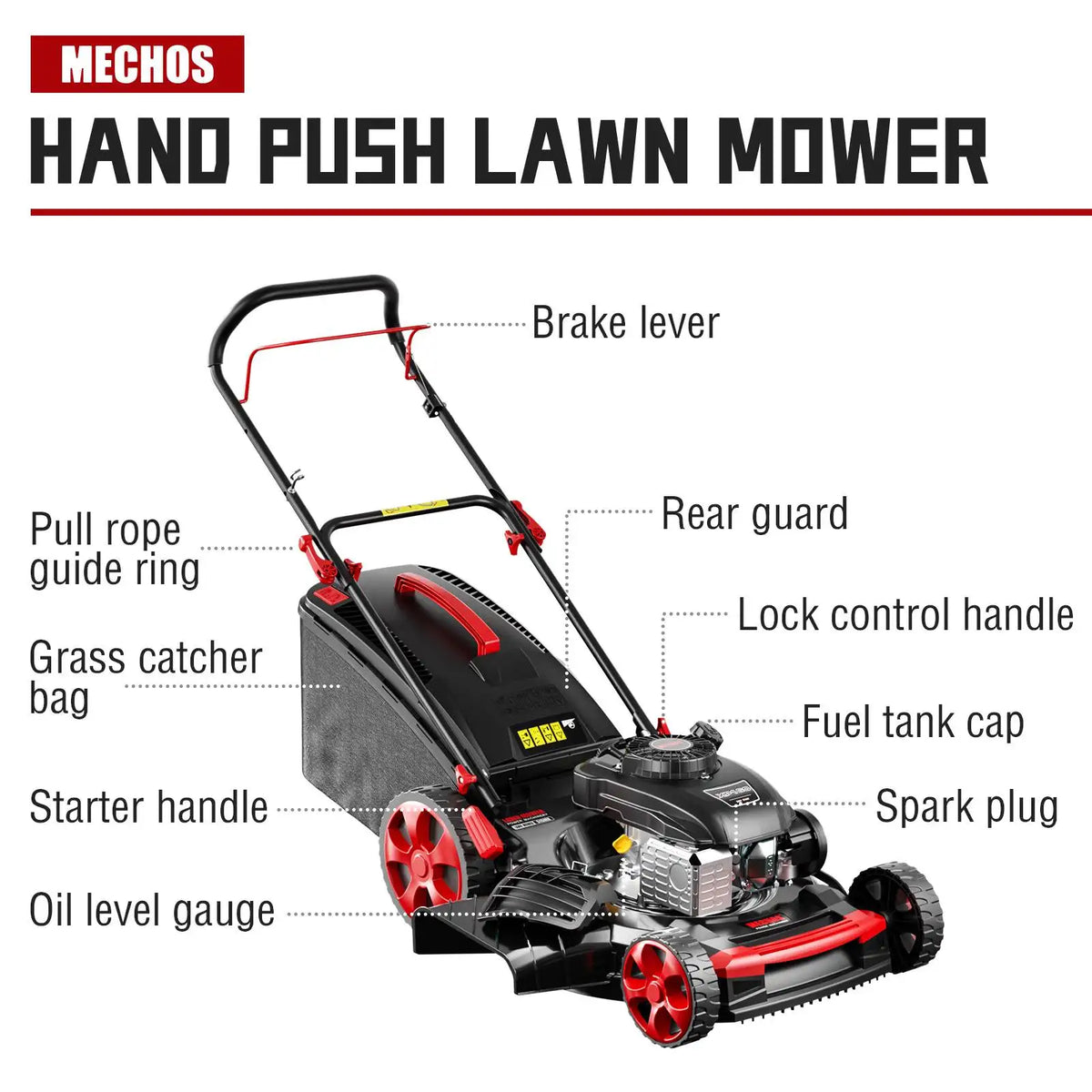 JETTING 4-Stroke Gas Lawn Mower With Self-Propelled 3-in-1 Function
