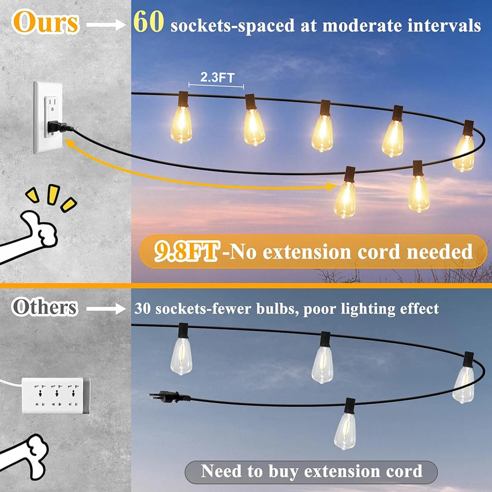 MIMIRGB Waterproof Dimmable Outdoor String Lights With Replaceable Bulbs
