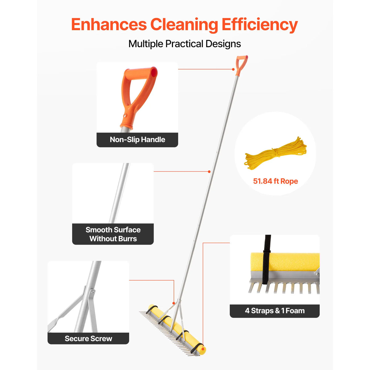 SucceBuy Landscape Rake for Garden Gravel and Lawn Care