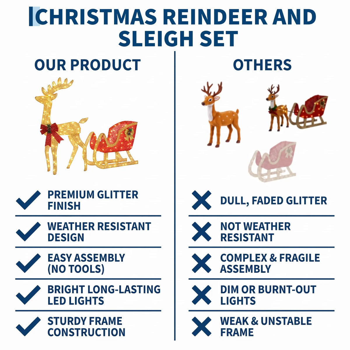 HiMISS Lighted Christmas Reindeer And Sleigh Outdoor Yard Decor