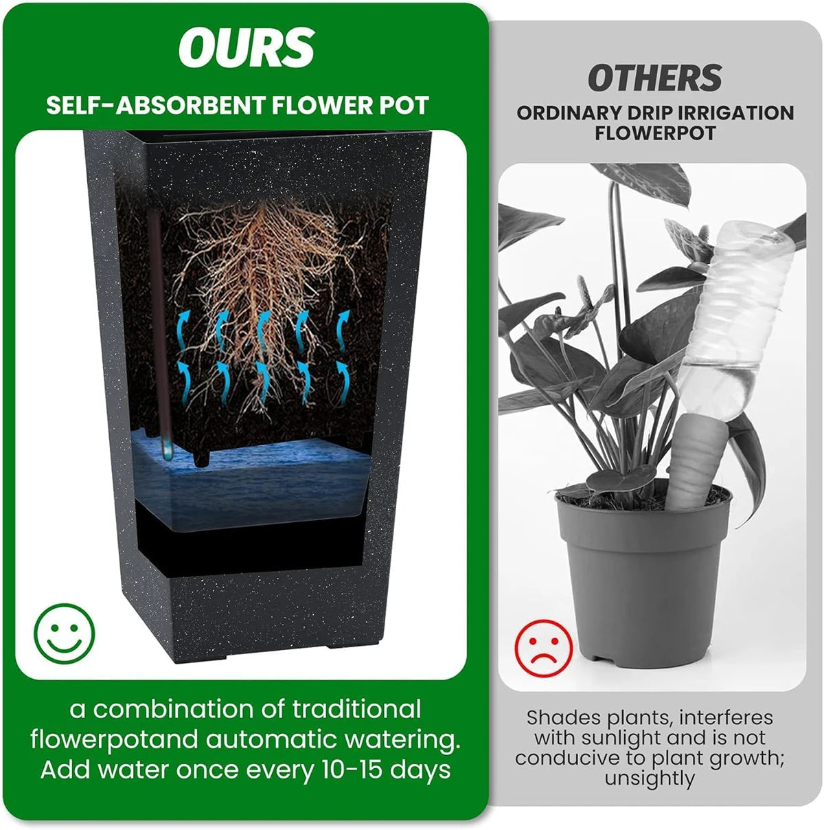 TWISTER.CK Rectangular Planters Set of 2 Large Outdoor And Indoor Plant Pots With Drainage Holes And Water Level Monitor